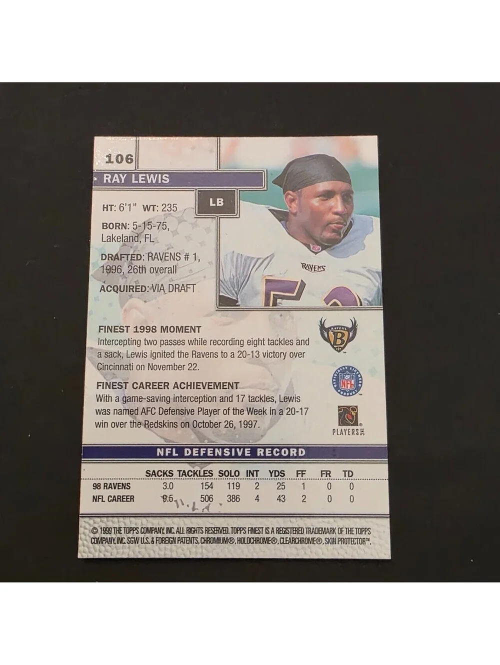 N/A card appears